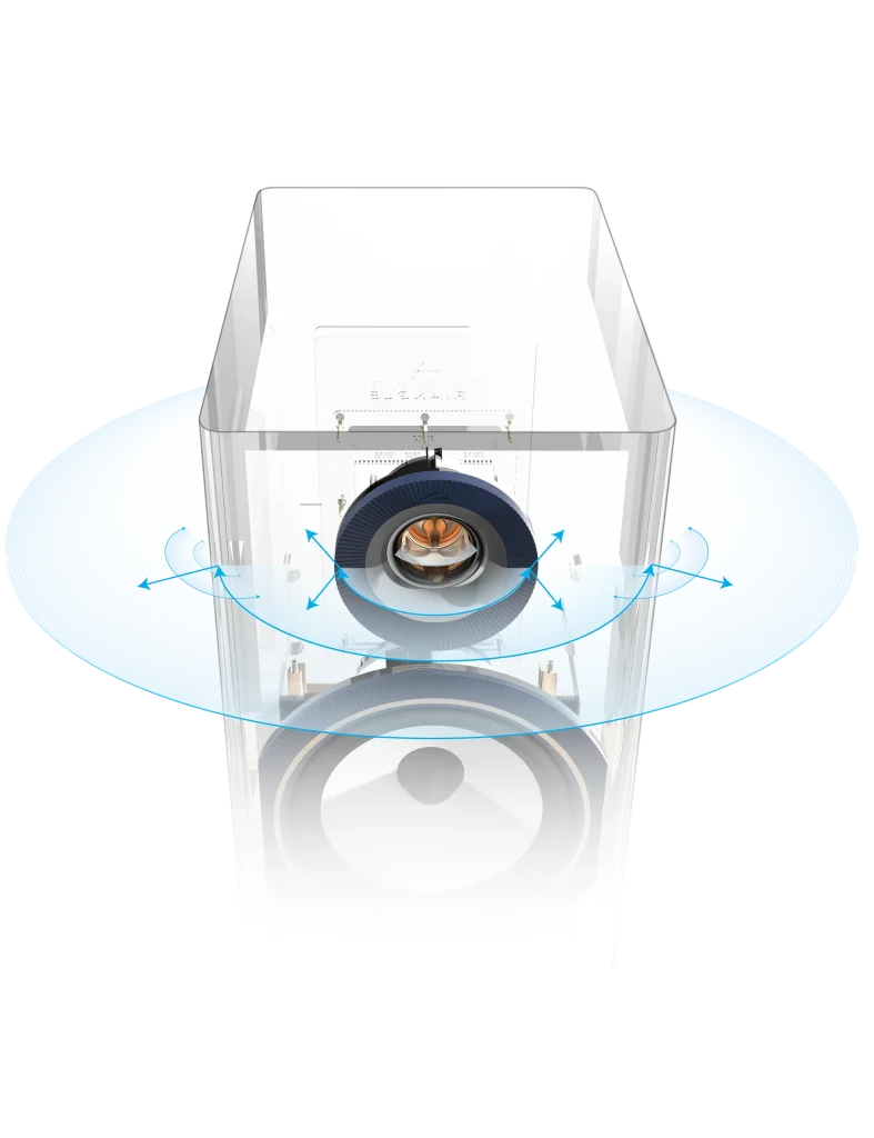 Difuzija zvuka sa prednje ploče