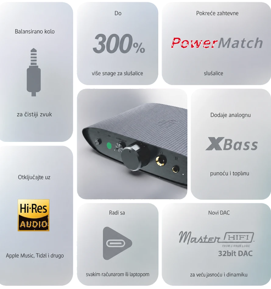 XBass+ i PowerMatch kontrole na iFi ZEN Air DAC 2