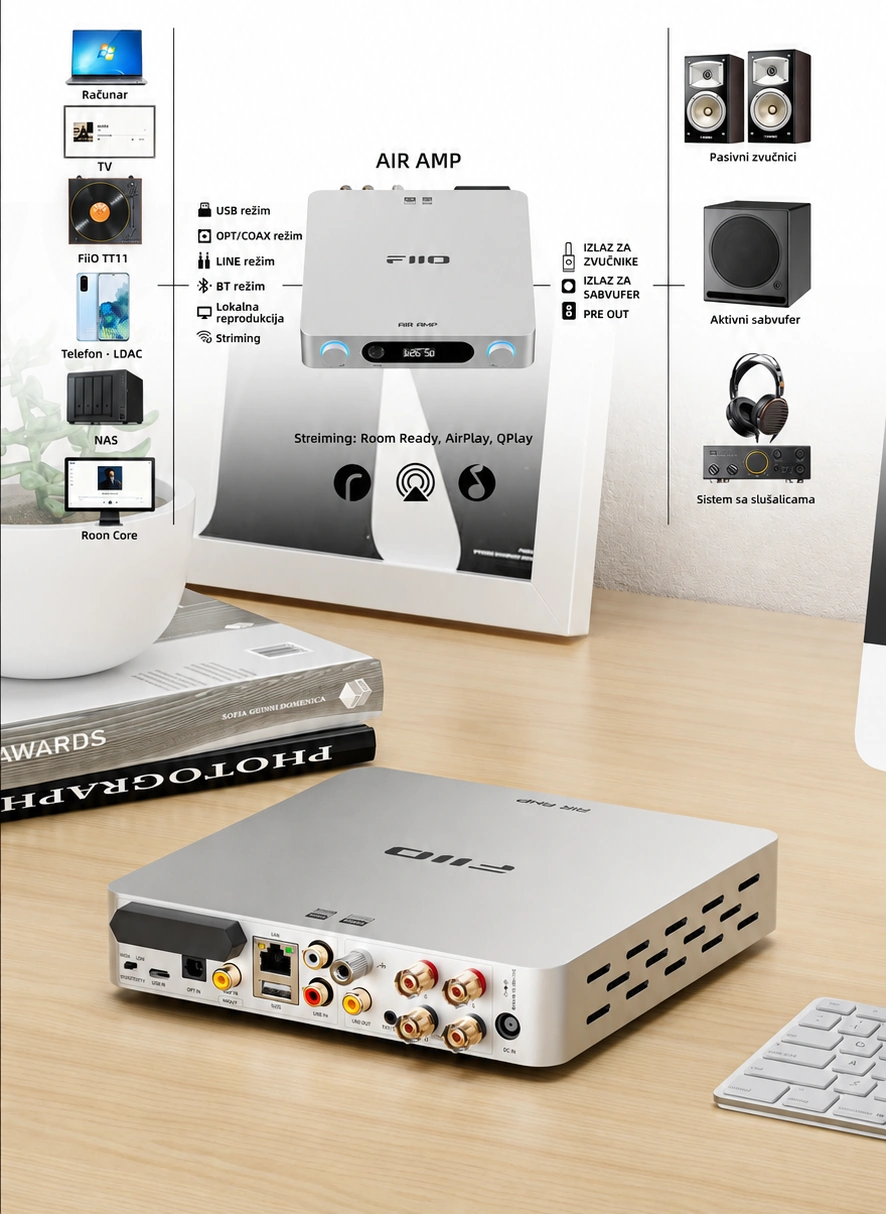 FiiO AIR AMP prikaz sedam ulaza i tri izlaza