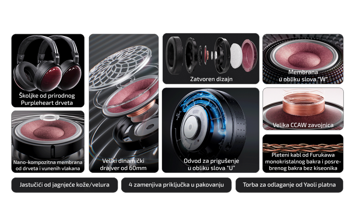 FiiO Selling points - FT13v2